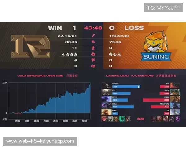 RNG教练团队策略调整，rng教练团队策略调整分析